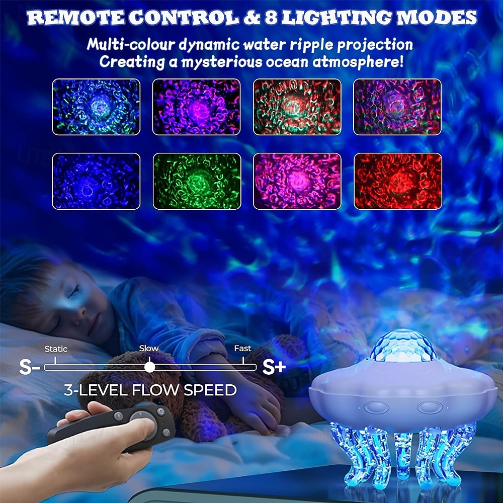 2026年 2-in-1 オーシャンウェーブ &リモコン付きクラゲプロジェクターライト、タイマー自動オフ、8色変化ナイトライト、USB電源、寝室用ムードランプ、クリスマス誕生日プレゼント  コレクション – $53.99 –P5
