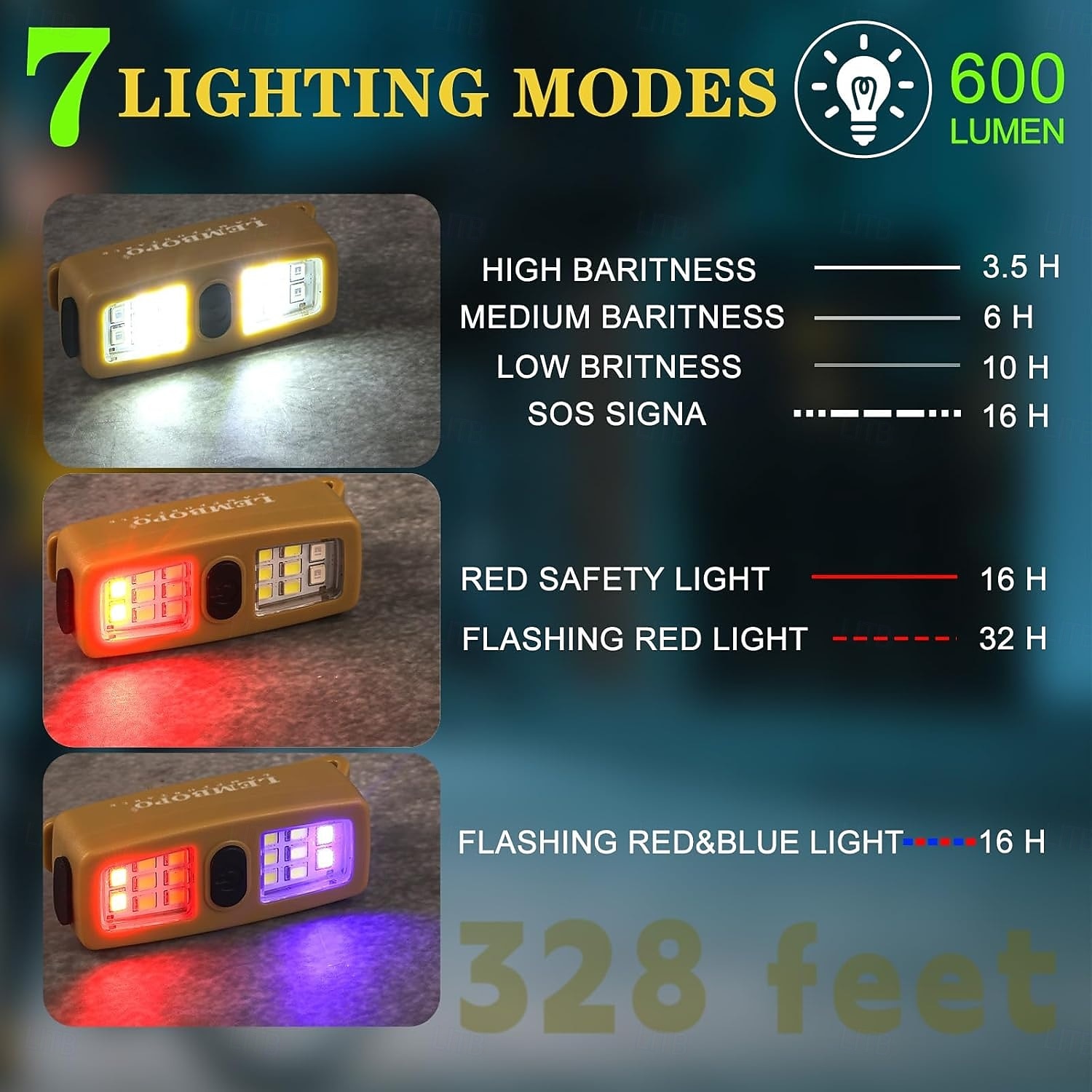 2 Pcs Multi-Functional Type-C Rechargeable Clip-On Running Lights, Mini Portable Flashlights with 7 Modes for Night Running, Cycling, Dog Walking, Hiking, Travel, Maintenance 2026 - $21.99 –P3