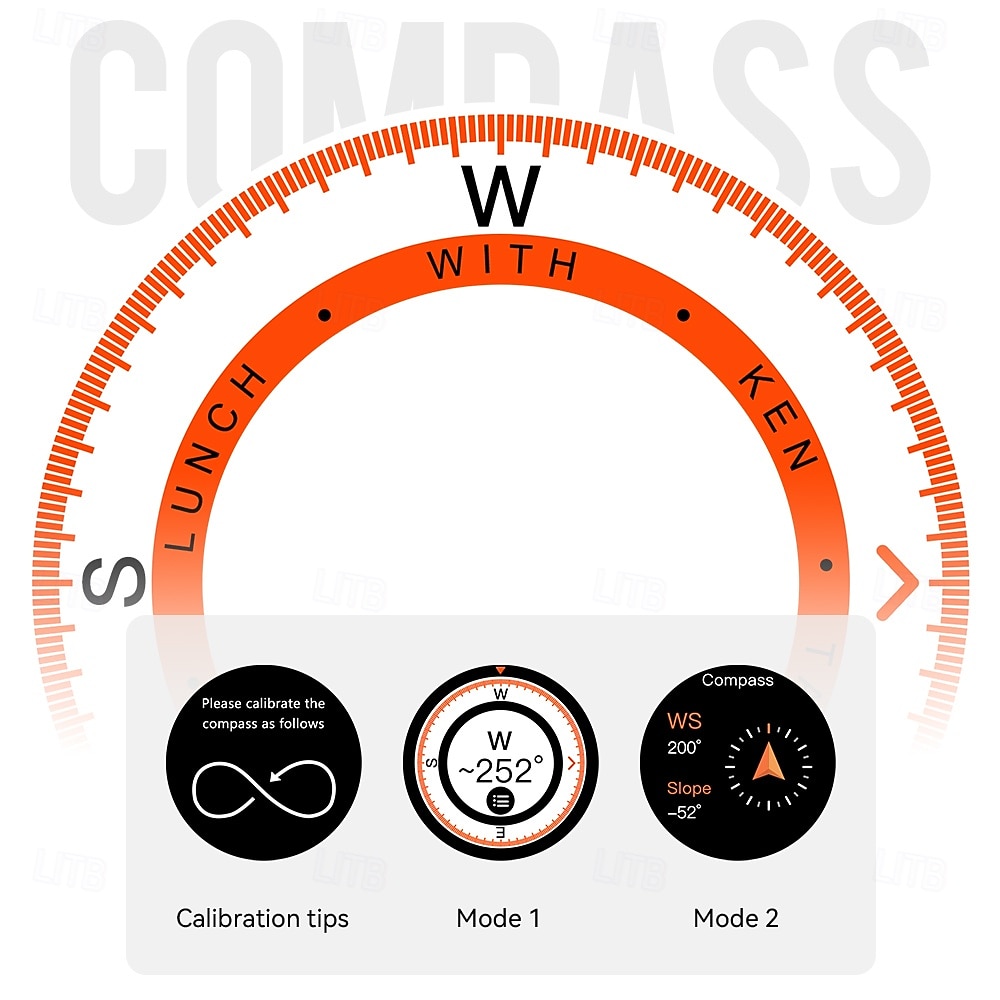 Nuovo smartwatch impermeabile 5 ATM, ideale per attività all'aperto, monitoraggio sportivo, pagamenti PayPal, chiamate Bluetooth, schermo HD da 1,45" 466*466, smartwatch indossabile 2025 del 2026 a $76.99 –P5
