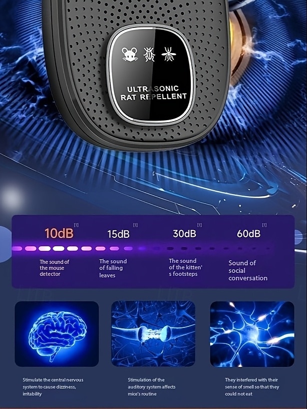 2 Pack Portable Smart Sonic Insect Repeller, Mosquito Repeller, And Mouse Repeller, Utilizing Variable Frequency Sonic Technology For Insect And Pest Control 2026 - $24.99 –P3