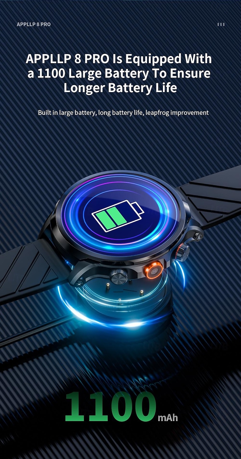 Relógio inteligente Lokmat Appllp 8 Pro de 1,85 polegadas com 4G LTE, pedômetro, lembrete de chamadas, monitor de sono, compatível com Android e iOS, unissex, GPS, chamadas em modo mãos-livres, controle de mídia, IPX-4, 52 mm. de 2026 por $171.99 –P20