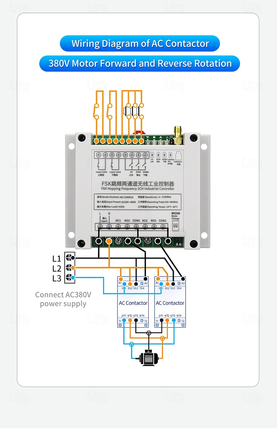 AC100V-400V 2CH Hopping Frequency 30A Remote Control Switches 220V 2Relay Receiver 2026 - $66.99 –P12