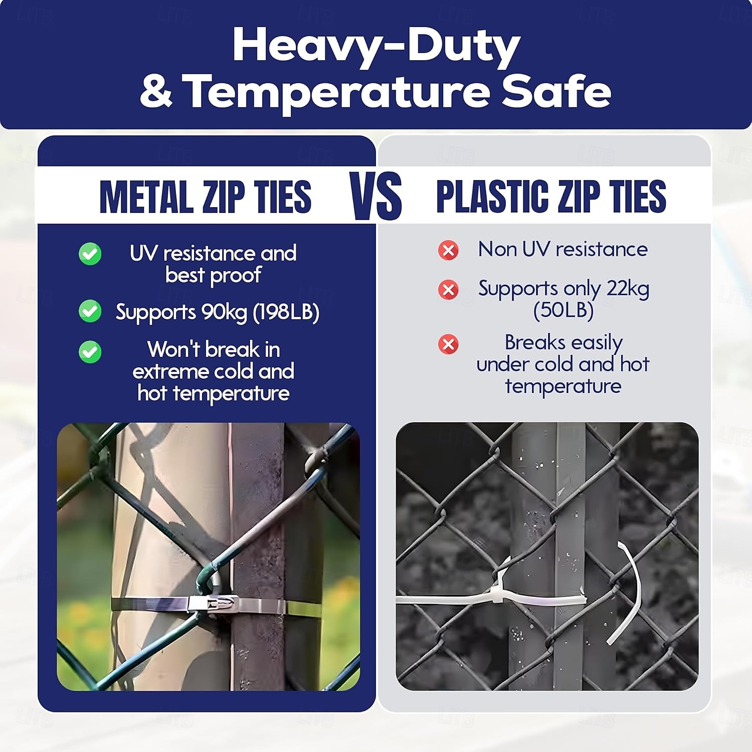 Пистолет для кабельных стяжек из нержавеющей стали со 100 металлическими стяжками длиной 11,8 дюймов, специальный инструмент для затягивания и обрезки стальных стяжек, детали для забора из 2026 - $42.99 –P7