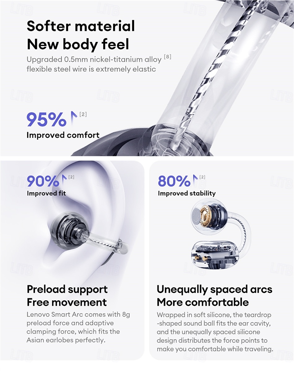 Lenovo draadloze oordopjes met open oorclip, Bluetooth 5.3 hoofdtelefoon met oplaadcase, 25 uur speeltijd, compact &Krachtig geluid, ingebouwde microfoon, comfortabele oordopjes voor sport, training, 2026 - $36.99 –P11