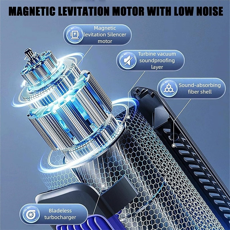 Aire acondicionado portátil, ventilador enfriador de aire personal de 3 velocidades para dormitorio, oficina, hogar y cocina, enfriador evaporativo silencioso de escritorio/torre, recargable por USB. 2026 - $56.99 –P6