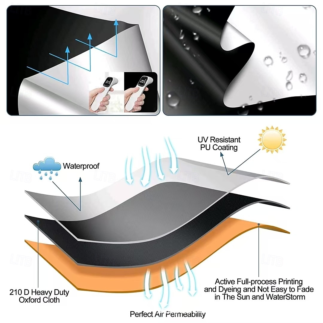 Tende oscuranti portatili, copertura temporanea per finestre, senza foratura, termoisolanti, bloccanti i raggi solari per camera da letto, viaggi e dormitorio. del 2026 a $15.49 –P5
