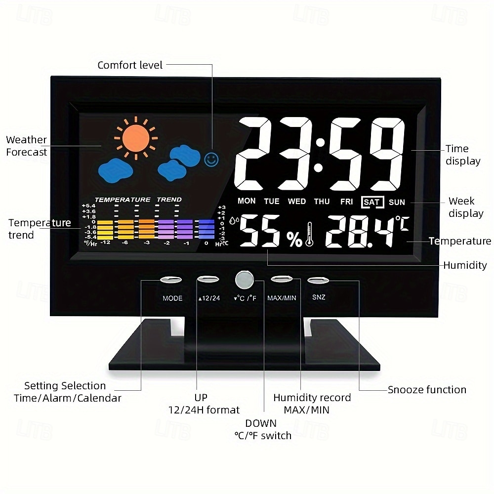 Intelligent Multi-function Voice-controlled Digital Weather Clock With Backlight, Temperature And Humidity Measurement, Weather Forecast, Electronic Clock, And Alarm Clock 2026 - kr.229 –P6