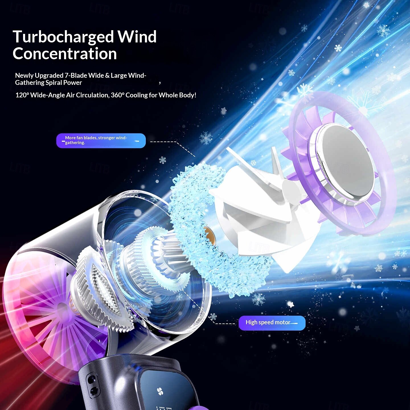 Handheld Fan with Cooling Plate, Portable Personal Fan, Digital Display 199 Speeds Adjustable, Foldable Mini Fan with Lanyard, High Speed Turbo Fan for Women Men Travel, Outdoor, Office 2026 - $29.99 –P8