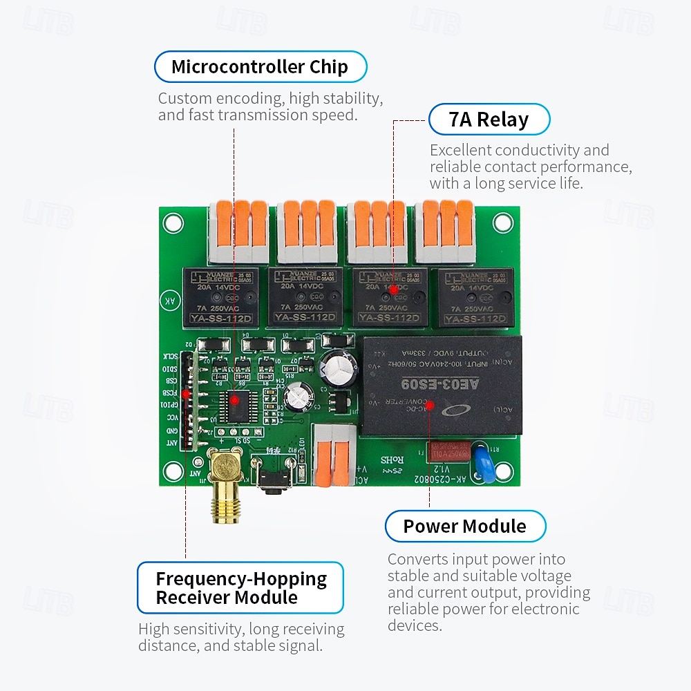 DC12V 24V 4CH Remote Control Switch RF Transmitter and Receiver 433mhz Power ON OFF Switches 2026 - $44.99 –P2