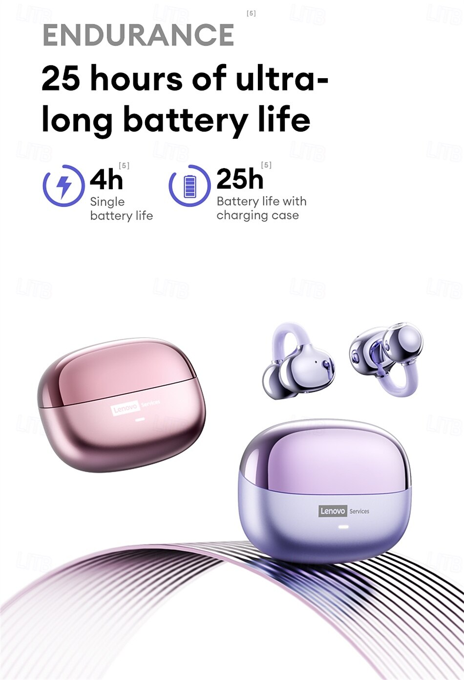 Lenovo draadloze oordopjes met open oorclip, Bluetooth 5.3 hoofdtelefoon met oplaadcase, 25 uur speeltijd, compact &Krachtig geluid, ingebouwde microfoon, comfortabele oordopjes voor sport, training, 2026 - $36.99 –P12