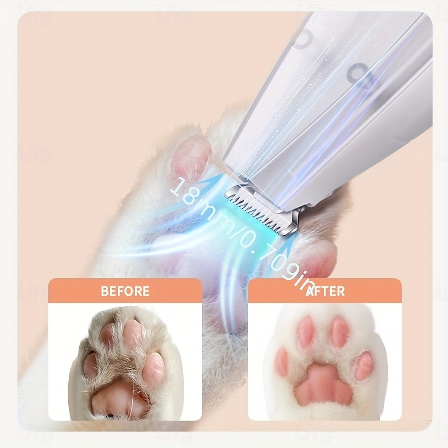 Wireless Dog Paw Trimmer with Strong Suction Vacuum | Automatic Hair Collection, USB Rechargeable, Low Noise, Suitable for Small and Large Dogs, Cats 2026 - $39.99 –P2
