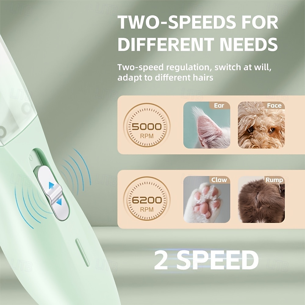 Wireless Dog Paw Trimmer with Strong Suction Vacuum | Automatic Hair Collection, USB Rechargeable, Low Noise, Suitable for Small and Large Dogs, Cats 2026 - $39.99 –P12