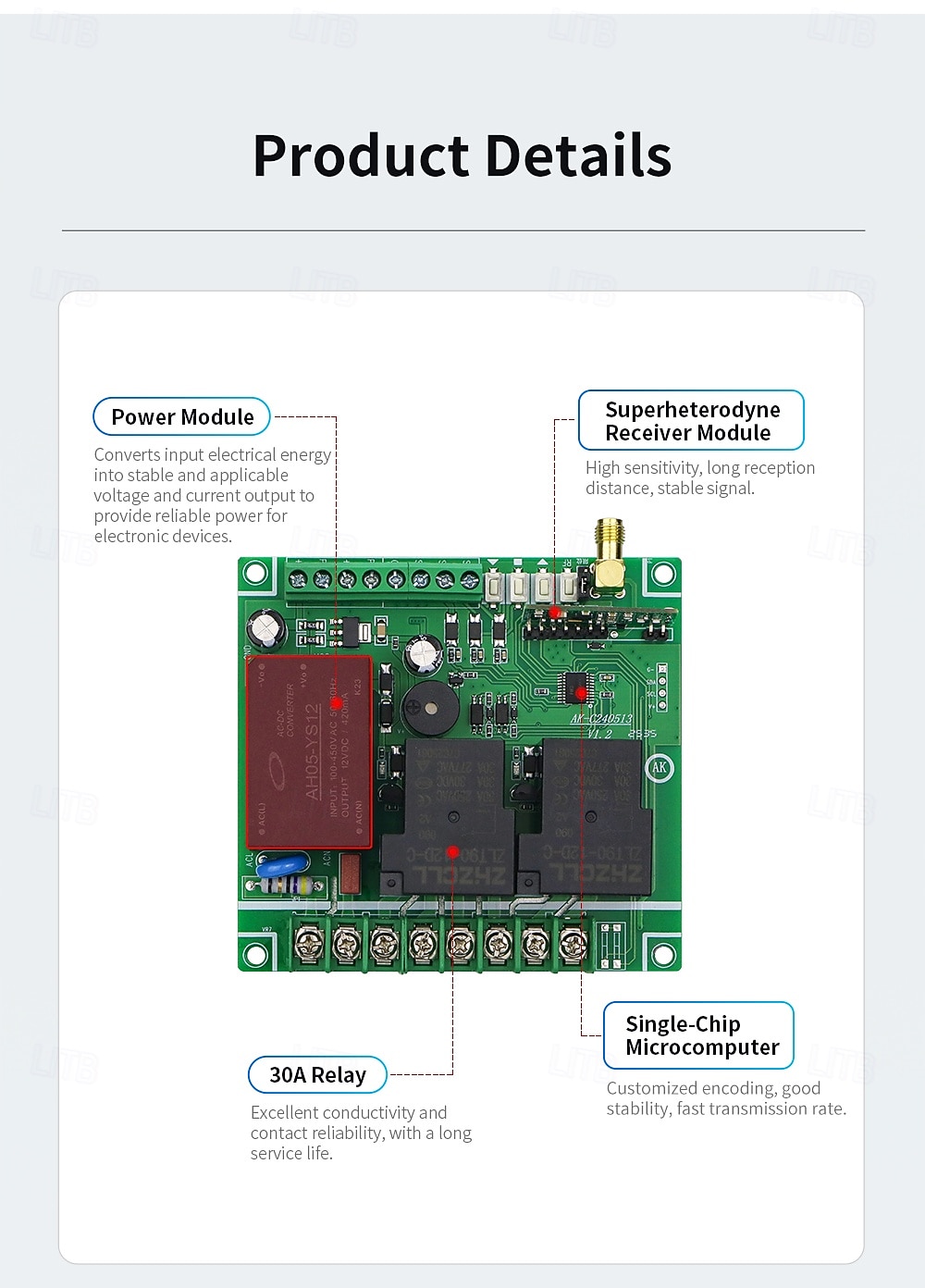 AC100V-400V 2CH Hopping Frequency 30A Remote Control Switches 220V 2Relay Receiver 2026 - $66.99 –P13