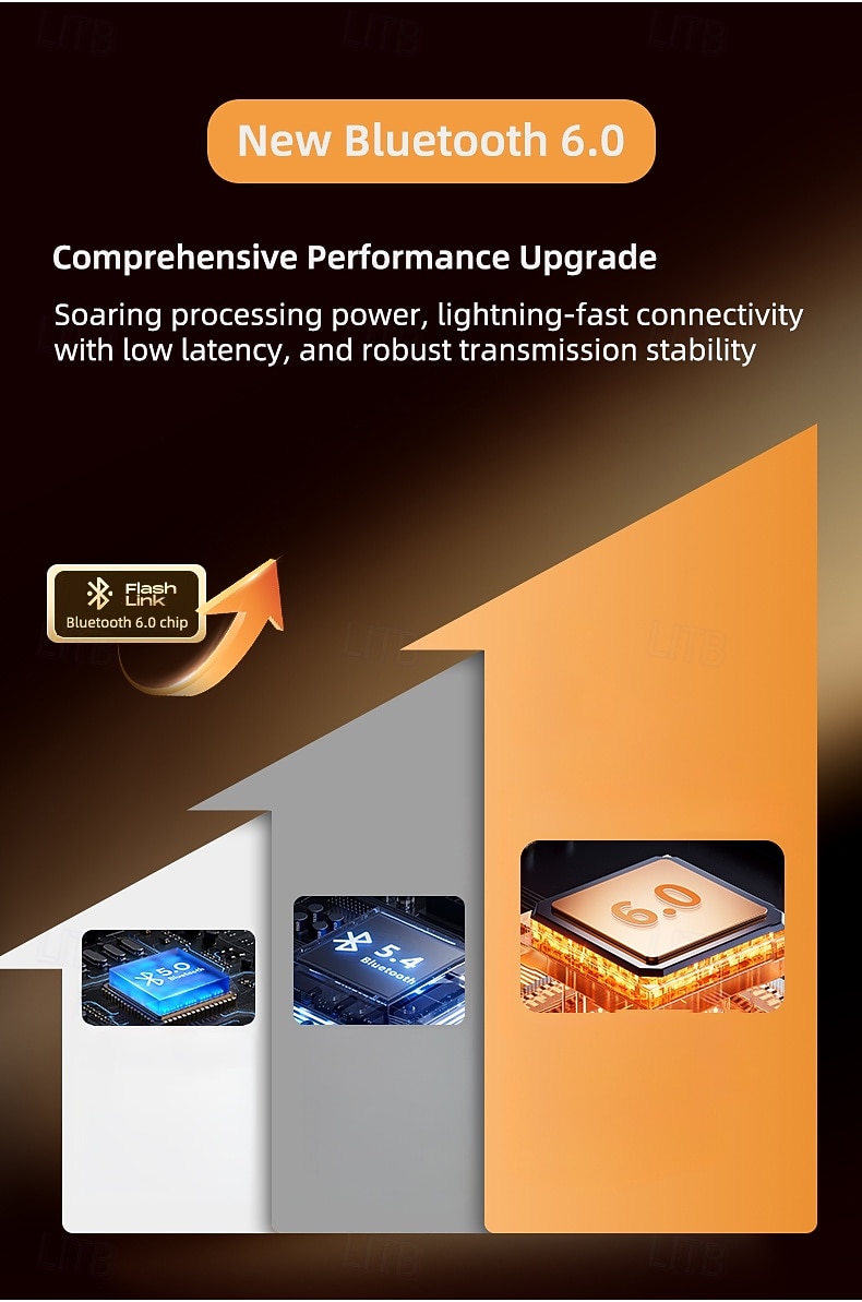 Lenovo LE253 Headphones TWS Wireless Bluetooth 6.0 ANC Noise Reduction HiFi Sound Earphones Game Sports Headset With Mic Earbuds 2026 - $27.99 –P8