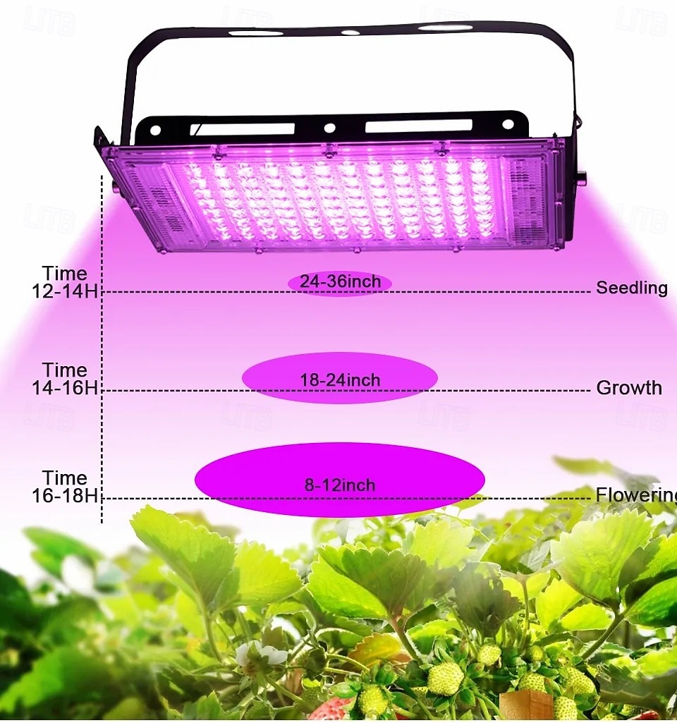 Полноспектральный светодиодный фитолампа для растений, лампа для рассады суккулентов, овощей, теплица. &Садовое дополнительное освещение для растений, 50/100/200/500 Вт, вилка 2026 - $19.49 –P6