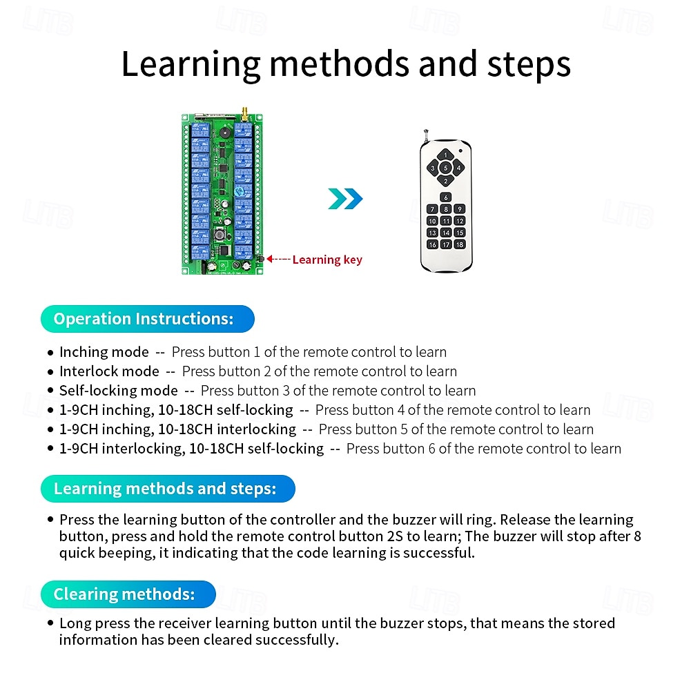 DC12V 24V 18CH Wireless Remote Control Switches Learning Code Relay Receiver 10A Relay 433mhz 2026 - $61.99 –P2