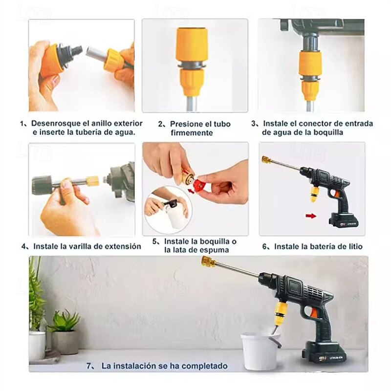Cordless Portable Pressure Washer, Battery Powered Handheld Power Washer Kit with Storage Case & Foam Cannon, High Pressure Cleaner for Car Washing, Patio, Garden, Fence, Outdoor Surface Cleaning 2026 - $98.99 –P6