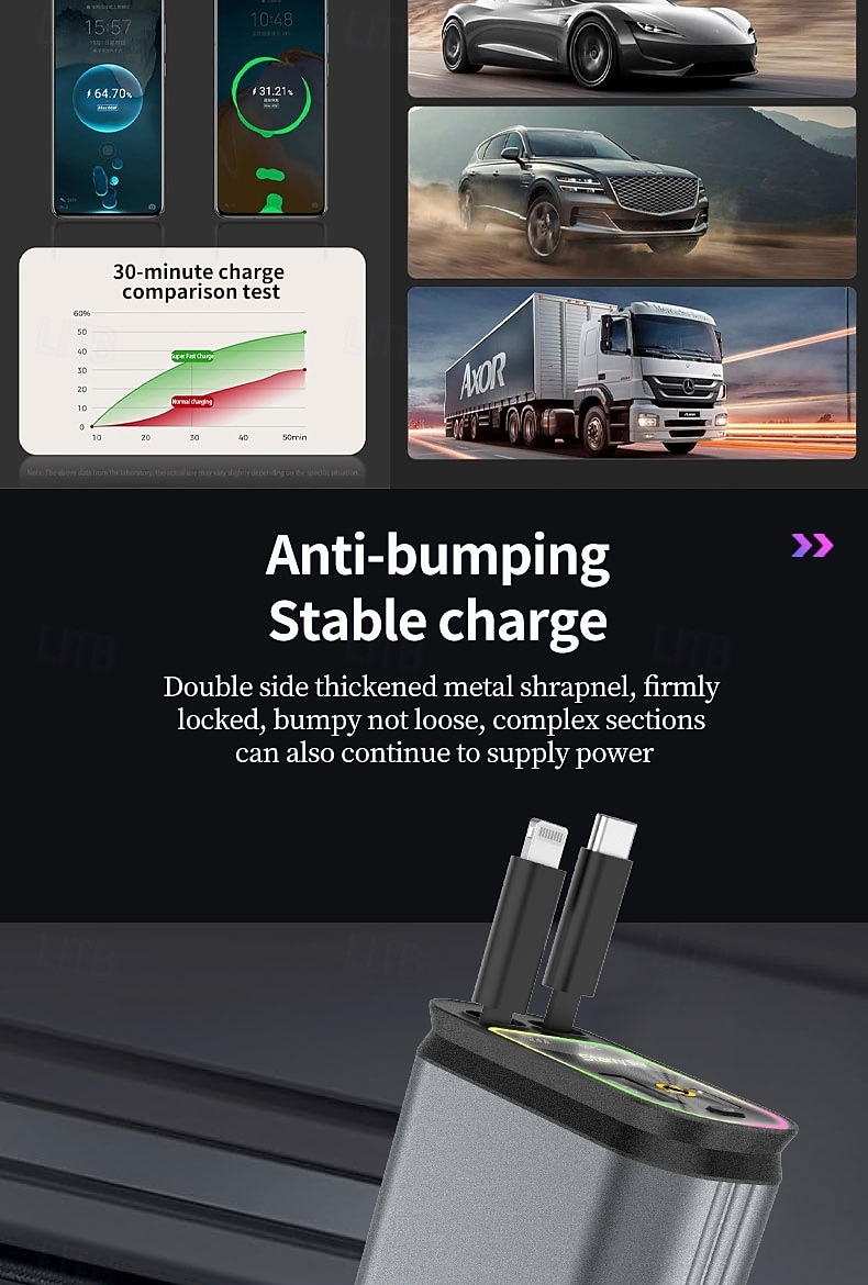 Cargador rápido para coche 5 en 1 de 180 W, adaptador de corriente USB tipo C, cargador de teléfono retráctil con luz de techo tipo estrella para teléfonos iOS y Android. 2026 - $24.99 –P9
