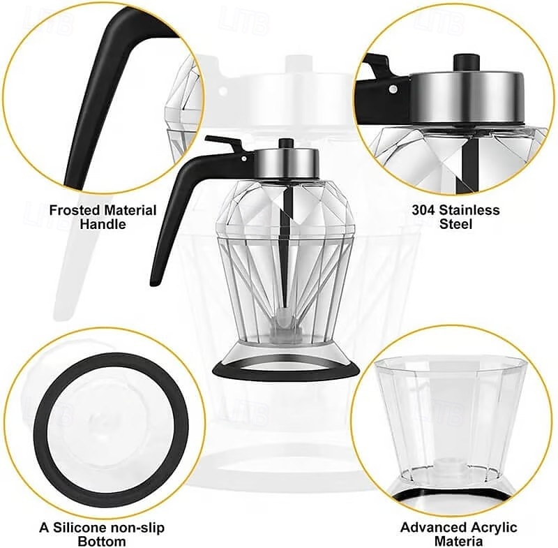 8oz Glass Diamond-Shaped Drip-Free Condiment Dispenser with Built-In Spout - Transparent Kitchen & Restaurant Oil Bottle for Olive Oil, Vinegar, Soy Sauce - Elegant Sturdy Container, Versatile 2026 - $24.99 –P4