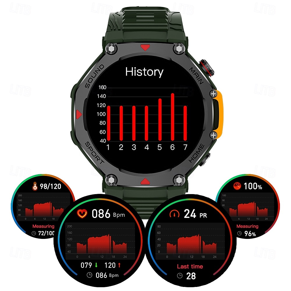 Nuovo smartwatch impermeabile 5 ATM, ideale per attività all'aperto, monitoraggio sportivo, pagamenti PayPal, chiamate Bluetooth, schermo HD da 1,45" 466*466, smartwatch indossabile 2025 del 2026 a $76.99 –P8