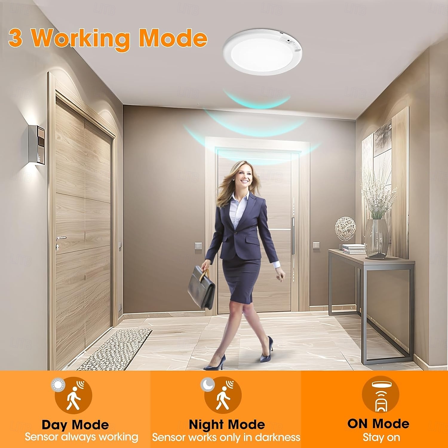 Rechargeable Motion Sensor Ceiling Light with Remote - Magnetic Wireless Ceiling Light Battery Powered for Closet Shower Stairs Shed Hallway ect 2026 - $44.99 –P6