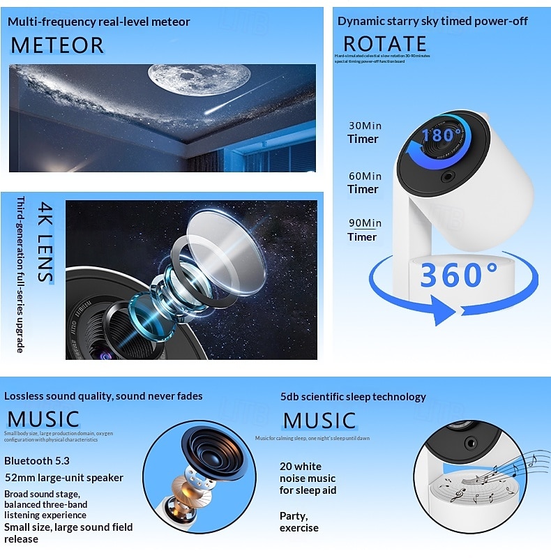 Bluetooth sterrenhemelprojector met meteoren- en witte ruis-effect en melkwegprojectie. 2026 - $101.99 –P3
