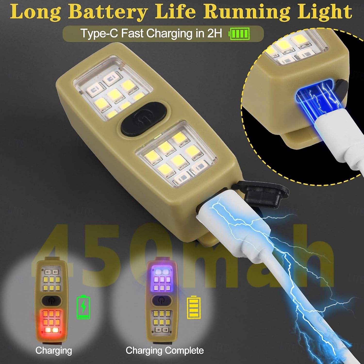2 Pcs Multi-Functional Type-C Rechargeable Clip-On Running Lights, Mini Portable Flashlights with 7 Modes for Night Running, Cycling, Dog Walking, Hiking, Travel, Maintenance 2026 - $21.99 –P5