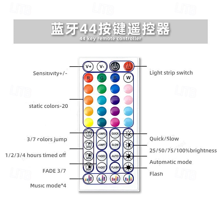 аквариумный прожектор с Bluetooth, пультом дистанционного управления, кнопками, IP68, уличный погружной светильник, светильник для бассейна. 2026 - $46.99 –P7