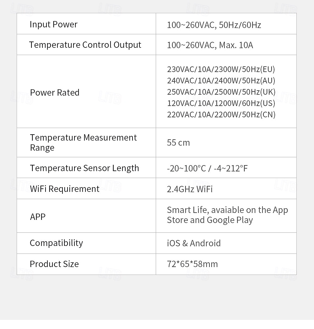 Programmable Smart WiFi Thermostat Plug Mini Temperature Controller 10A Plug-in Socket APP Control Voice Control Schedule Timer Electric Switch for Heating Cooling Appliances 2026 - $64.99 –P13