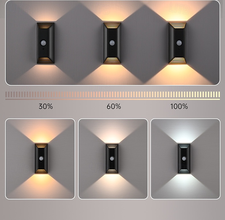 1/2 stuks USB oplaadbare slimme bewegingssensor nachtlamp met afstandsbediening, LED wandlamp voor gang, hal, doorgang, achtergrondverlichting met bewegingssensor, slaapkamerverlichting, 2026 - $28.99 –P6