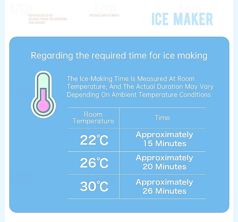 Миниатюрный портативный льдогенератор, настольный, быстрое приготовление льда за 10-15 минут, 8 твердых кубиков льда за цикл, компактный, небольшой, быстродействующий льдогенератор для дома, офиса, 2026 - $115.99 –P6