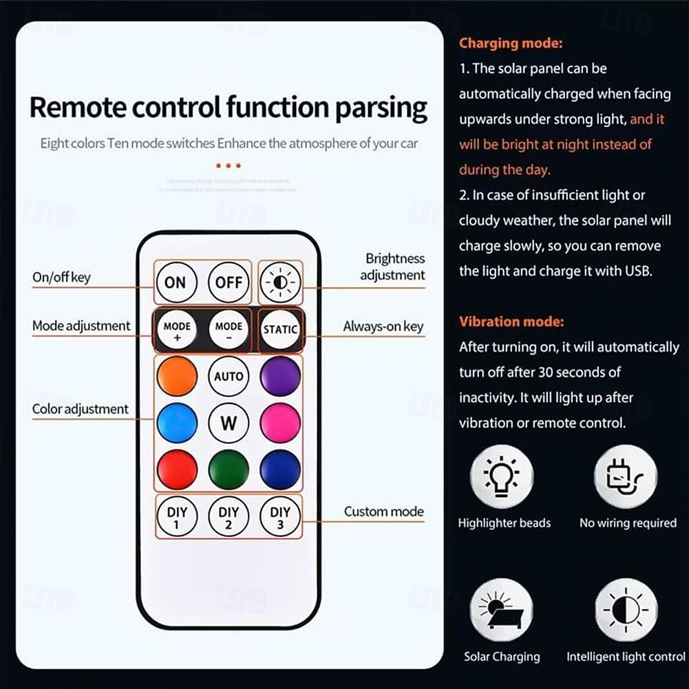 Luce stroboscopica RGB solare per tetto auto con telecomando, luci interne impermeabili per auto, 8 colori, luci stroboscopiche a LED wireless per camion, moto, veicoli, guida notturna del 2026 a $43.99 –P4