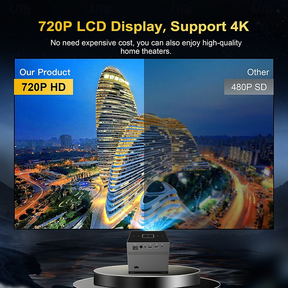 Přenosný mini chytrý projektor s Wi-Fi a Bluetooth, 2 GB + 16 GB Android, 720p LCD displej s podporou 4K/8K, hlasové dálkové ovládání domácího kina pro hraní her a filmů, dárek pro fotbalové fanoušky 2026 - $188.99 –P8