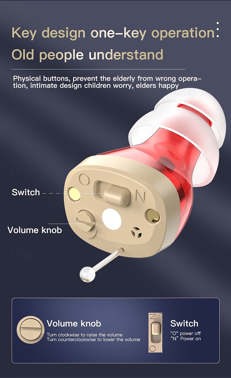 Rechargeable Hearing Aids for Seniors - Digital Personal Sound Amplifier Pair in-Ear  w/Superior Sounds Quality, Intelligent Noise Reduction, Power Display & Longest Lasting Battery Life 2026 - $106.99 –P5