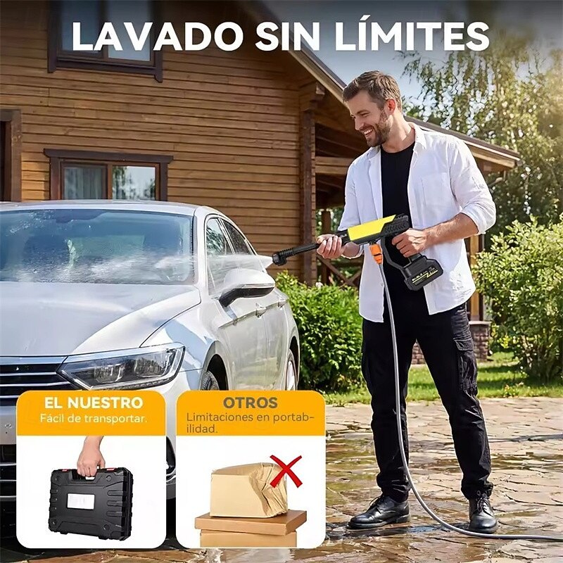 Cordless Portable Pressure Washer, Battery Powered Handheld Power Washer Kit with Storage Case & Foam Cannon, High Pressure Cleaner for Car Washing, Patio, Garden, Fence, Outdoor Surface Cleaning 2026 - $98.99 –P4