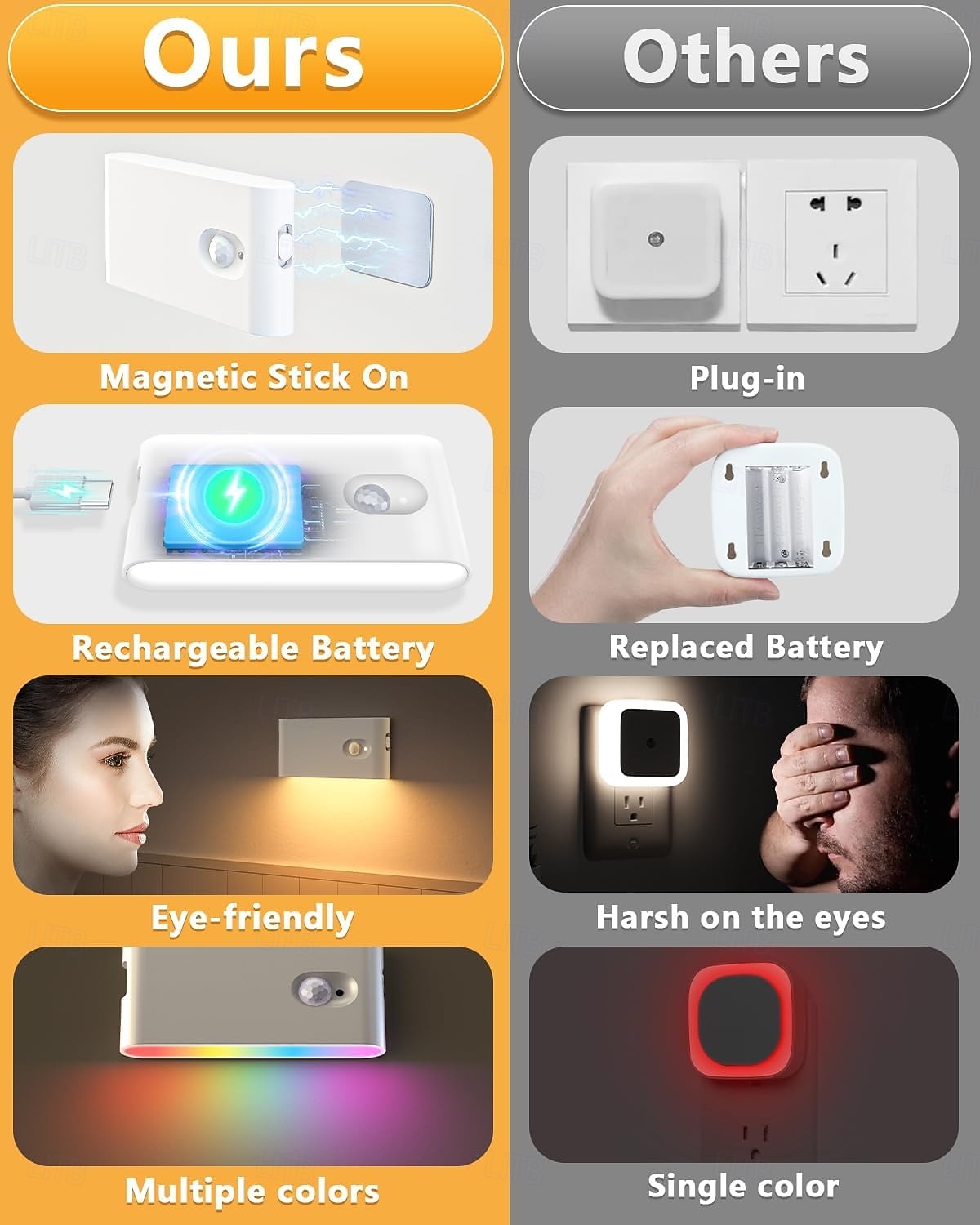 2/4 Packs Stair Lights Indoor, RGB & Warm White Motion Sensor Night Light, Color Changing Motion Sensor Light Indoor, Rechargeable Night Light for Stair,Hallway, Bathroom, Cabinet, Closet, Kitchen 2026 - $17.99 –P5
