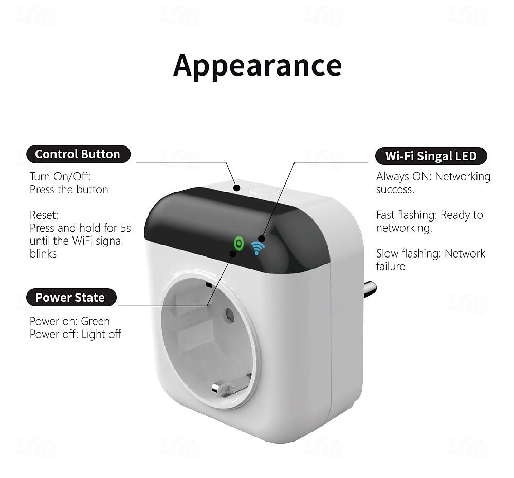 Programmable Smart WiFi Thermostat Plug Mini Temperature Controller 10A Plug-in Socket APP Control Voice Control Schedule Timer Electric Switch for Heating Cooling Appliances 2026 - $64.99 –P14