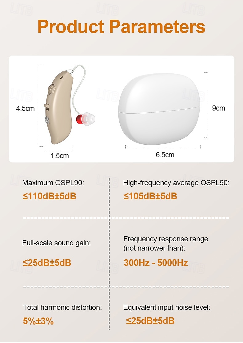 Digital Hearing Aids for Seniors ,Personal Hearing Enhancement Behind-The-Ear Aid  Sound Amplifier, Rechargeable Digital Hearing Amplifier with All-Day Battery Life 2026 - $95.99 –P8