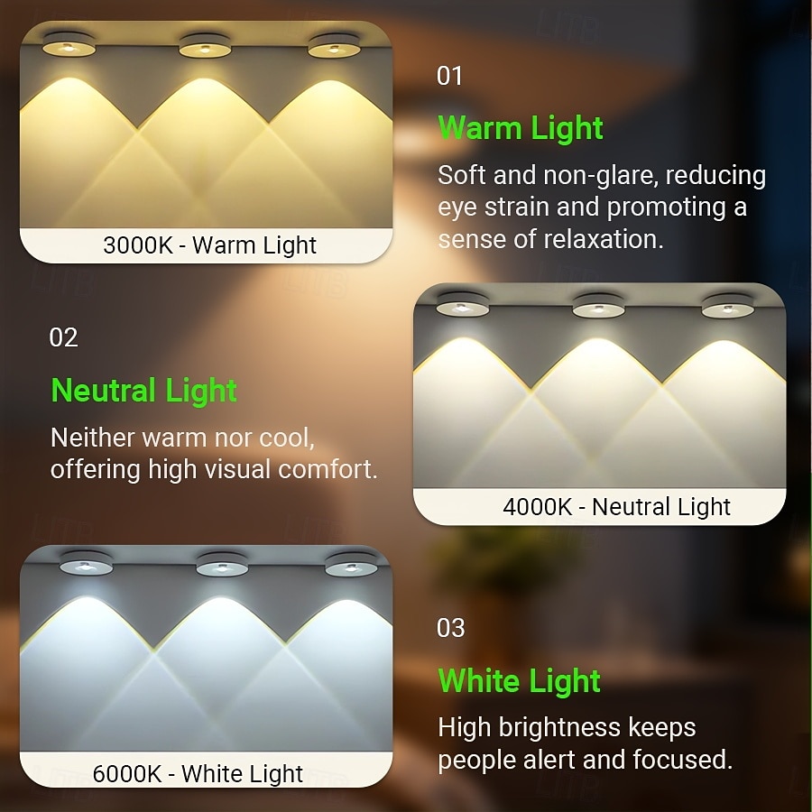 LED Translucent Tri-color Dimmable Touch Control Adjustable Magnetic Light Atmosphere Lamp Energy-saving with Charger Modern Minimalist Wardrobe Bedside Bedroom Study Cabinet Showcase Wine Cabinet Kit 2026 - $8.99 –P2