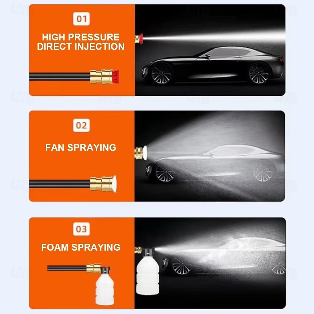 Cordless Pressure Washer, Battery Powered Portable Power Washer with Rechargeable Battery and Charger, Handheld High Pressure Cleaner for Car Washing, Patio, Fence, Garden Decor with Storage Case 2026 - $98.99 –P7