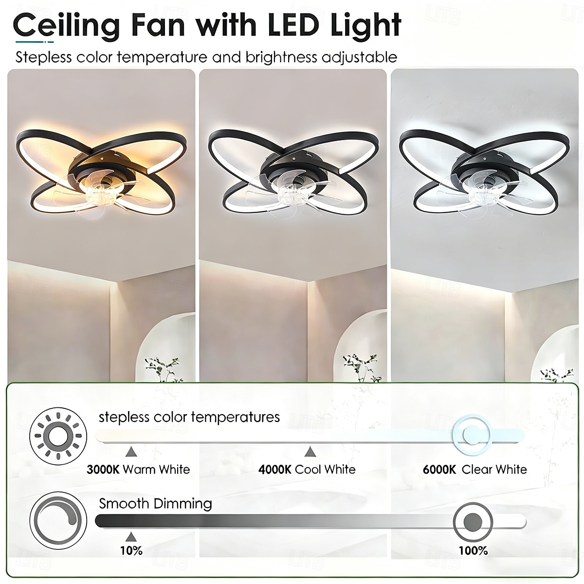 Modern Ceiling Fan with Lights, Low Profile Ceiling Fans with Remote Control and APP Control, 6 Speed Reversible Blades, Stepless Dimmable LED Ceiling Light Fan for Living Room Bedroom Kitchen 2026 - $161.99 –P5