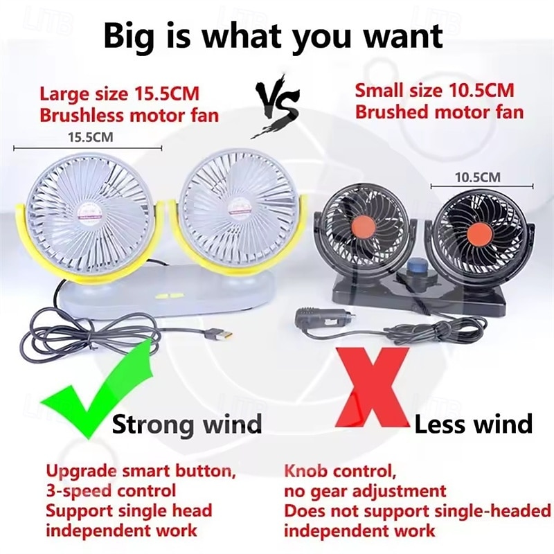 Car USB Fan Cooling Car Fan Dual Head Car Fan 3 Speeds Adjustable For Auto Cooler Air Fan Car Accessories Fan 2026 - $39.99 –P7