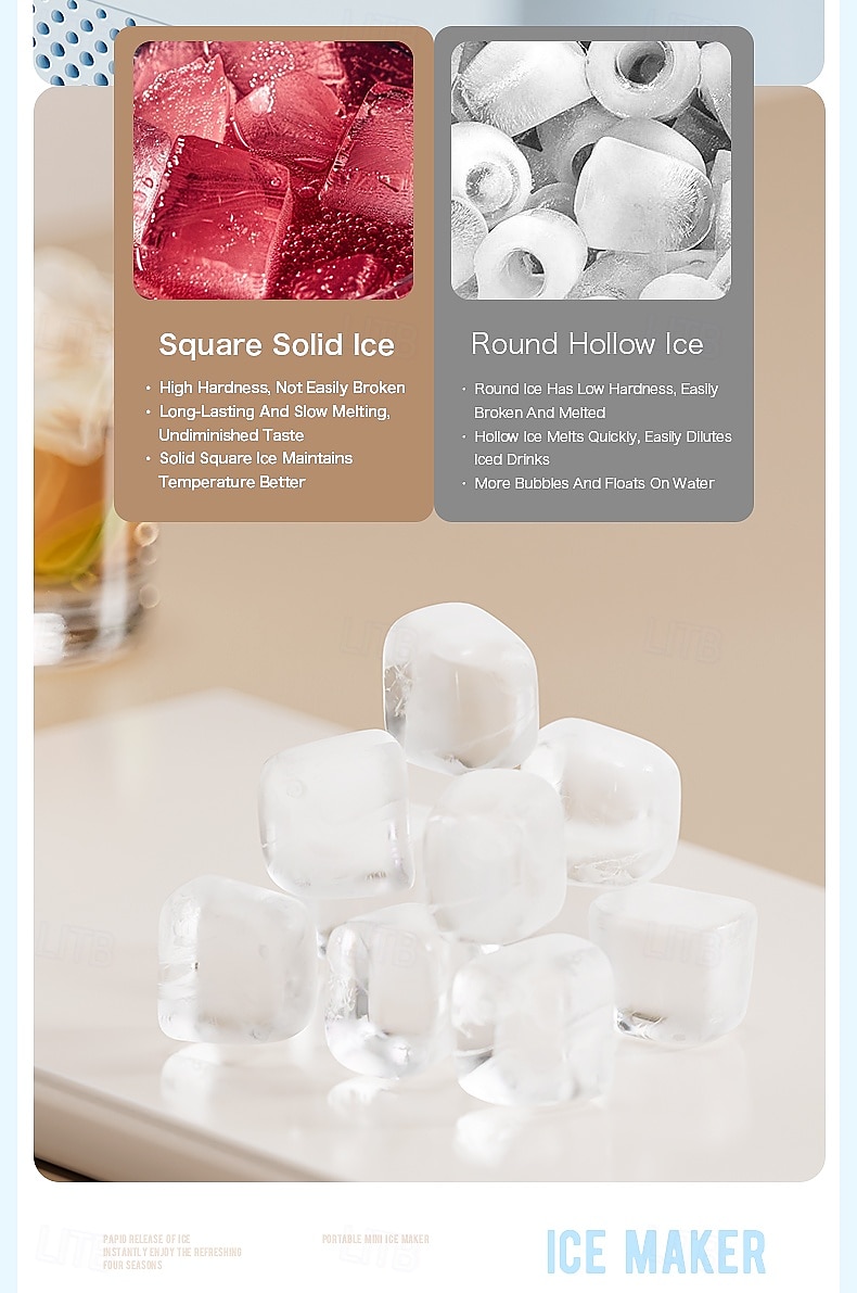 Миниатюрный портативный льдогенератор, настольный, быстрое приготовление льда за 10-15 минут, 8 твердых кубиков льда за цикл, компактный, небольшой, быстродействующий льдогенератор для дома, офиса, 2026 - $115.99 –P9