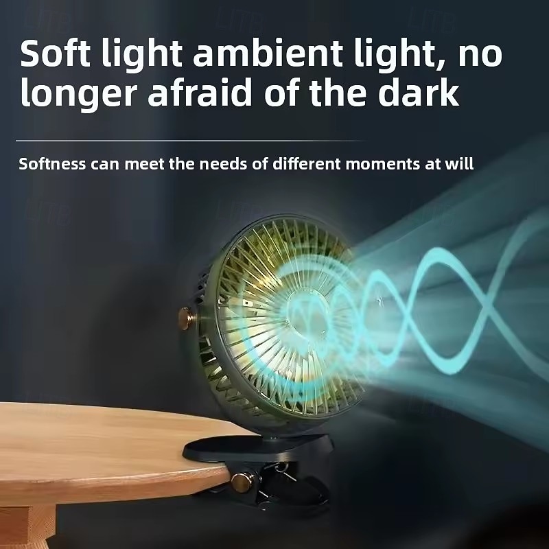 4-in-1 Clip on Fan with LED Night Light, Portable Desk & Wall Hanging Fan, Long Lasting Battery Life Personal Fan with 5 Speeds, Quiet Small Cooling Fan for Bedside Dorm Office Stroller 2026 - $34.99 –P5