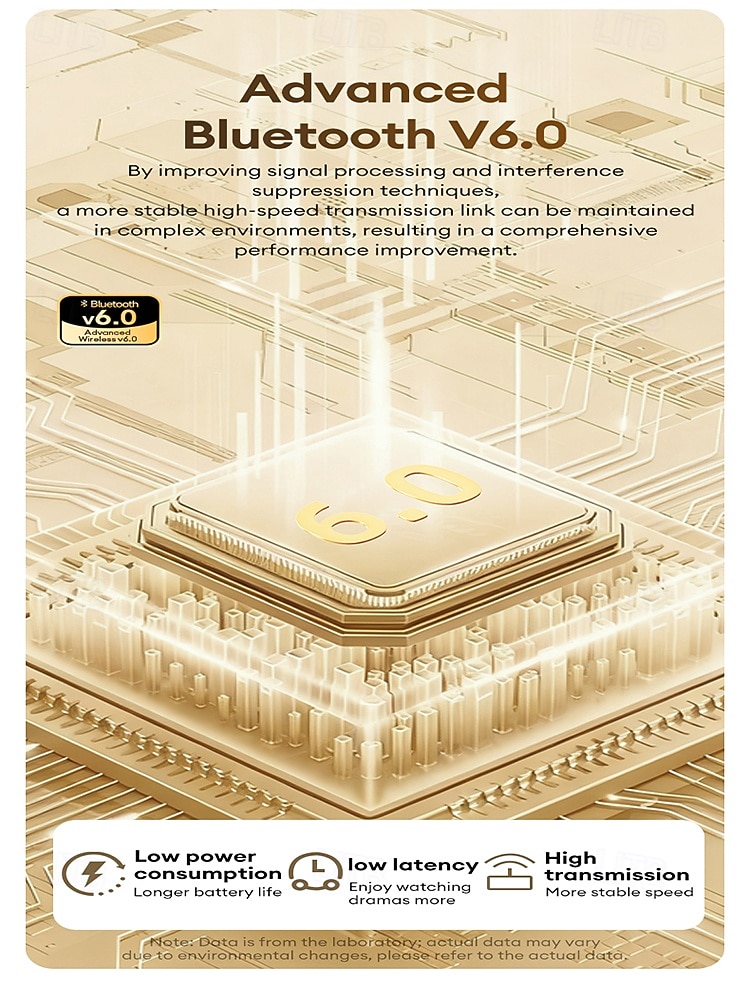 2026年 Lenovo オープンイヤークリップオンワイヤレスイヤホン、Bluetooth 6.0ヘッドホン、充電ケース付き、再生時間25時間、コンパクト &パワフルなサウンド、内蔵マイク、スポーツやワークアウトに最適な快適なフィット感のイヤホン。男女兼用。  コレクション – $29.99 –P12