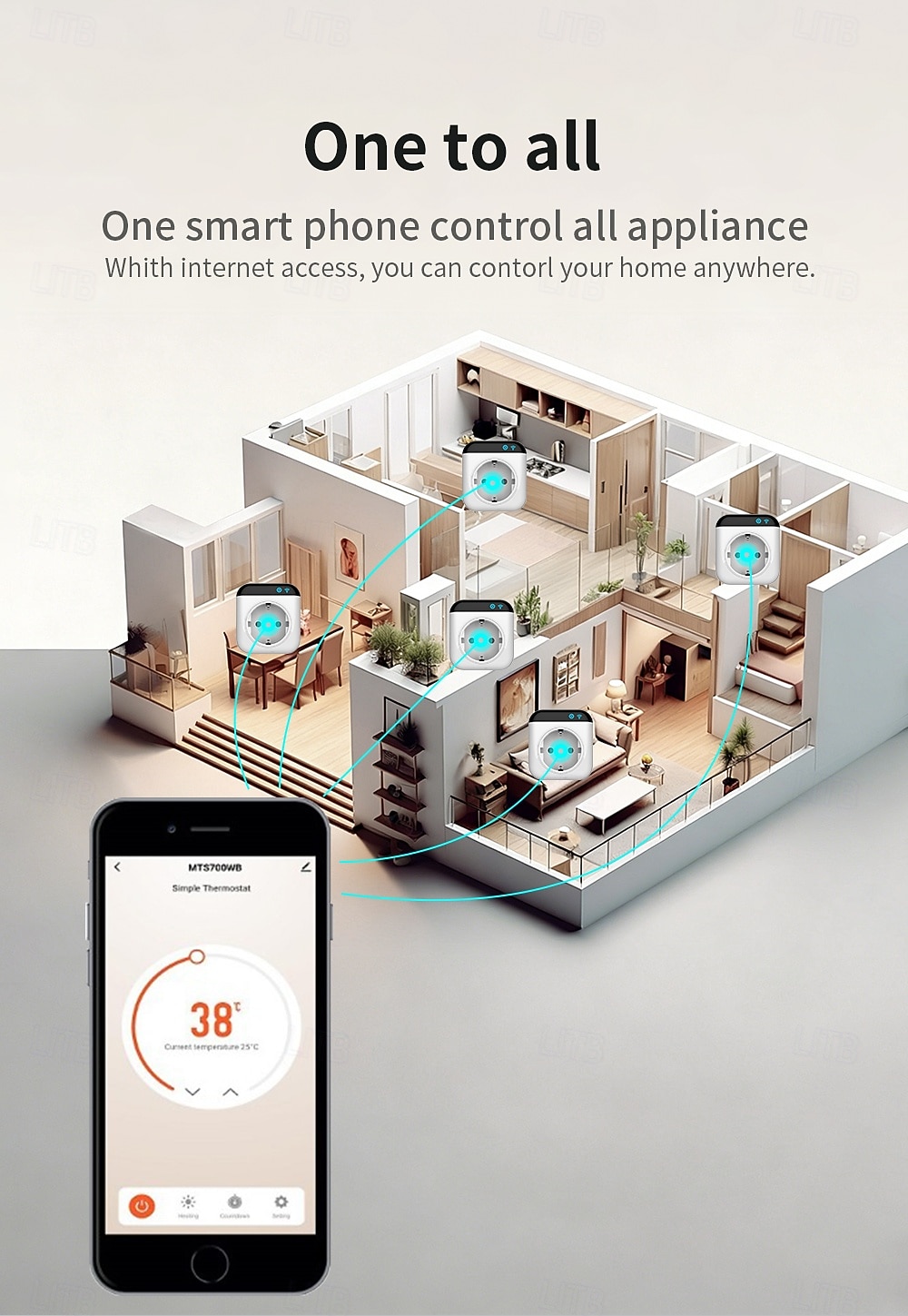 Programmable Smart WiFi Thermostat Plug Mini Temperature Controller 10A Plug-in Socket APP Control Voice Control Schedule Timer Electric Switch for Heating Cooling Appliances 2026 - $64.99 –P6