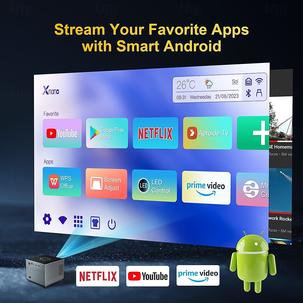 Přenosný mini chytrý projektor s Wi-Fi a Bluetooth, 2 GB + 16 GB Android, 720p LCD displej s podporou 4K/8K, hlasové dálkové ovládání domácího kina pro hraní her a filmů, dárek pro fotbalové fanoušky 2026 - $188.99 –P2