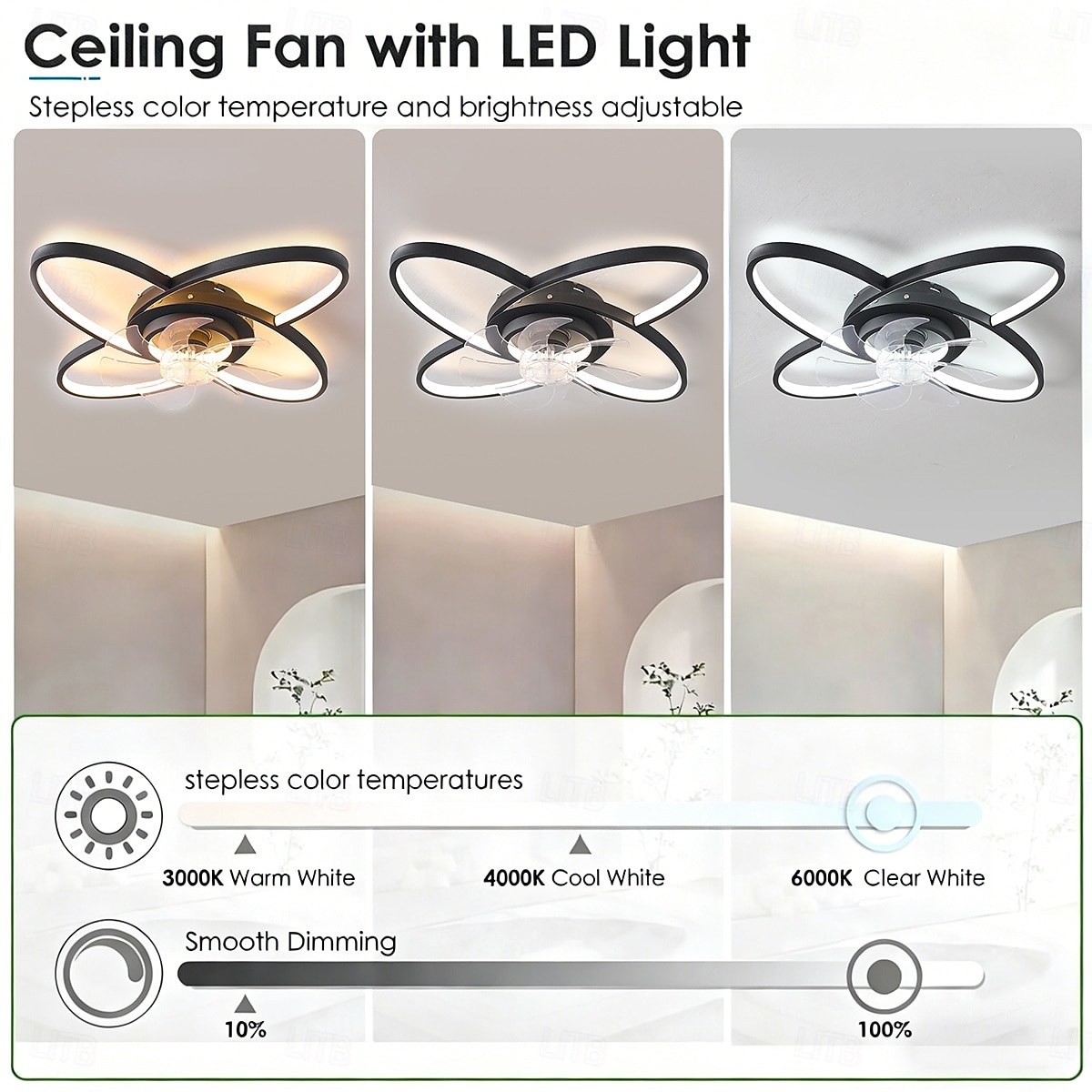 Modern Ceiling Fan with Lights, Low Profile Ceiling Fans with Remote Control and APP Control, 6 Speed Reversible Blades, Stepless Dimmable LED Ceiling Light Fan for Living Room Bedroom Kitchen 2026 - $161.99 –P7