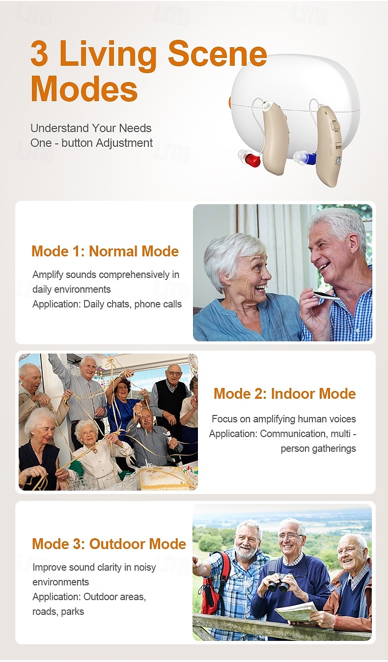 Digital Hearing Aids for Seniors ,Personal Hearing Enhancement Behind-The-Ear Aid  Sound Amplifier, Rechargeable Digital Hearing Amplifier with All-Day Battery Life 2026 - $95.99 –P7