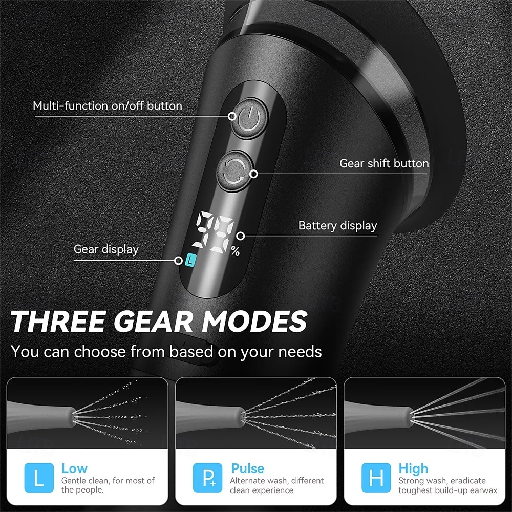 Water Ear Irrigation System, Electric Ear Wax Removal Tool with 10 Replacement Tips, USB-C Rechargeable Ear Cleaner for Safe & Comfortable Wax Removal, Professional Earwax Remover Kit 2026 - $93.99 –P2
